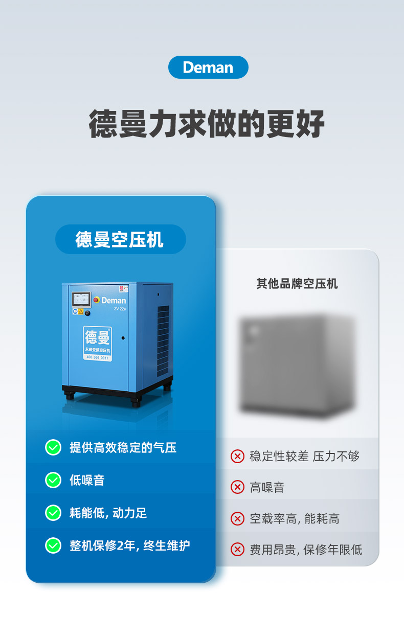 ZV22e詳情頁，2024.12_05